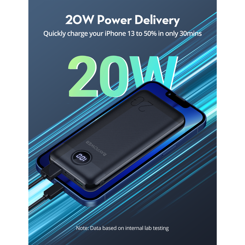 RAVPOWER RP-PB186 10000mAh PD Pioneer 20W 2-Port Portable Charger-smartzonekw
