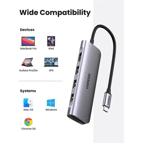 UGREEN USB-C to 3 Ports USB3.0-A Hub + HDMI + TF/SD - Space Gray-smartzonekw