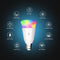 Tronsmart Smart Wi-Fi RGB LED Light Bulb-smartzonekw