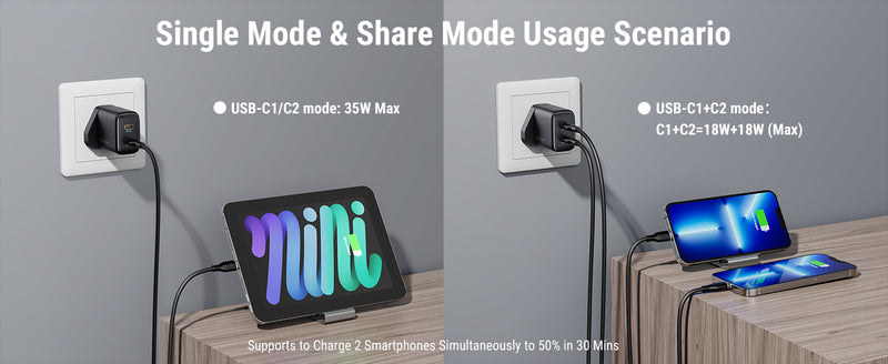 Voltme Revo 35 Duo Lite Two Type C ports Wall Charger (35W) - Black-smartzonekw