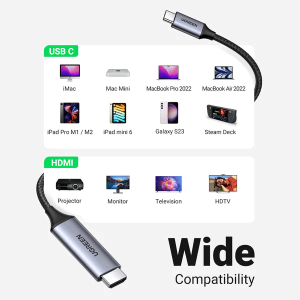 UGREEN 4K@60Hz USBC to HDMI 2.0 Cable Aluminum Shell 1.5m - Gray Black-smartzonekw