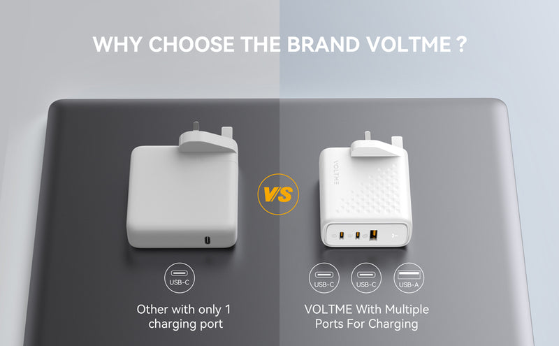 Voltme Revo 100 Wall Charger (100W) - White-smartzonekw