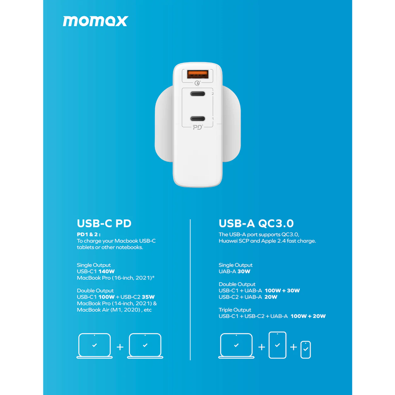 Momax ONEPLUG 140W 3-Port GaN Charger (UK) - White (UM27UKW)-smartzonekw