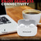 Honeywell Suono P3000 Truly Wireless Earbuds – White-smartzonekw