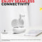 Honeywell Trueno U5000 Truly Wireless ANC Earbuds – White-smartzonekw