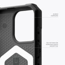 UAG iPhone 15 Pro Max Pathfinder SE Magsafe Case-smartzonekw