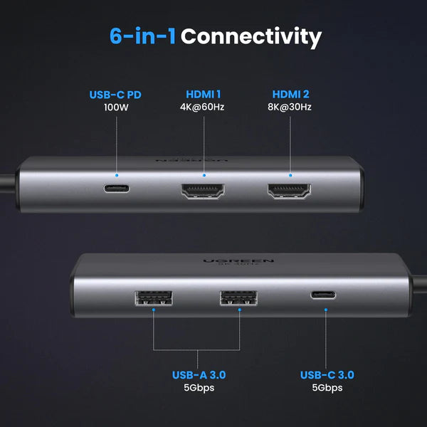 UGREEN 6-in-1 USB-C Hub (Dual HDMI, 8K@30Hz Single)-smartzonekw