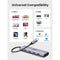 UGreen 6 in 1 multifunctional USB HUB Type C - 3x USB 3.2 Gen 1 / HDMI 4K 60Hz / SD and TF card Reader Gray-smartzonekw
