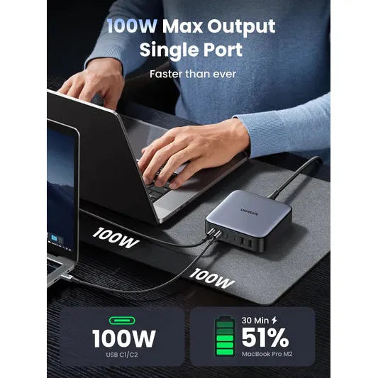 UGREEN GaN 200W Desktop Charger (6-Port)-smartzonekw