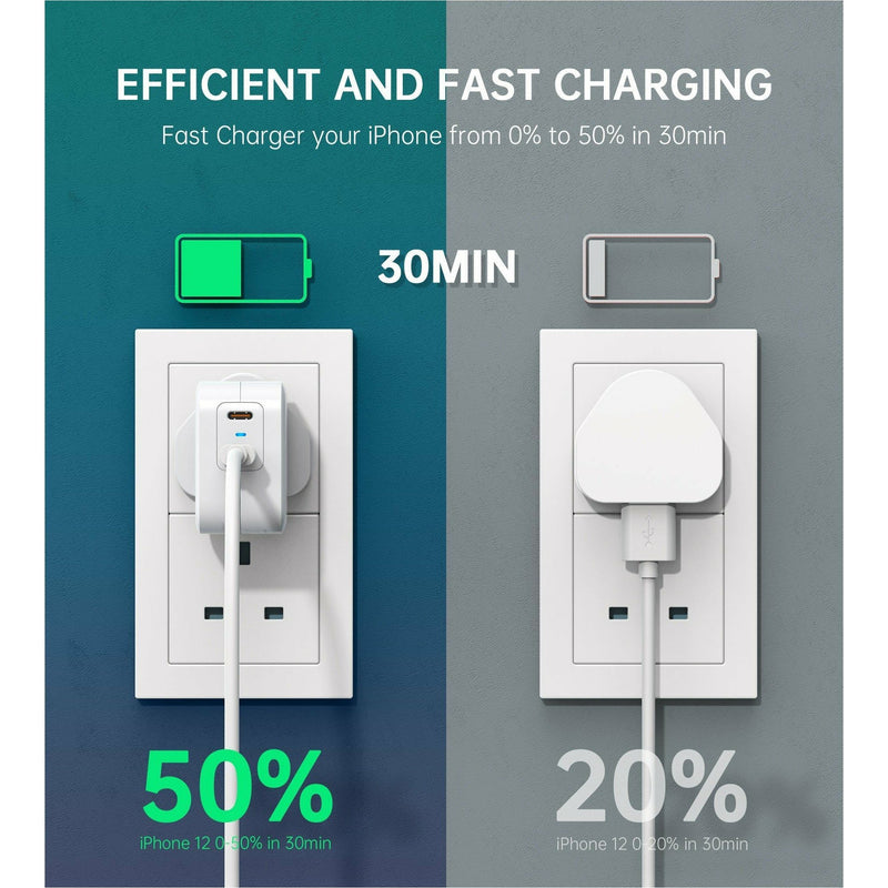 Choetech 40W Dual USB C Port Charger - White (PD6009 UK) - smartzonekw