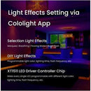 LifeSmart Cololight Strip Smart LED 2m*30LED/m Lightstrip - Works with Apple HomeKit Alexa - smartzonekw