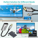 CHOETECH  USB-C to HDMI & Adaptor KIT - Smartzonekw
