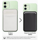 Sinjimoru M-Basic Magnetic Wallet for Apple Magsafe - Black-smartzonekw
