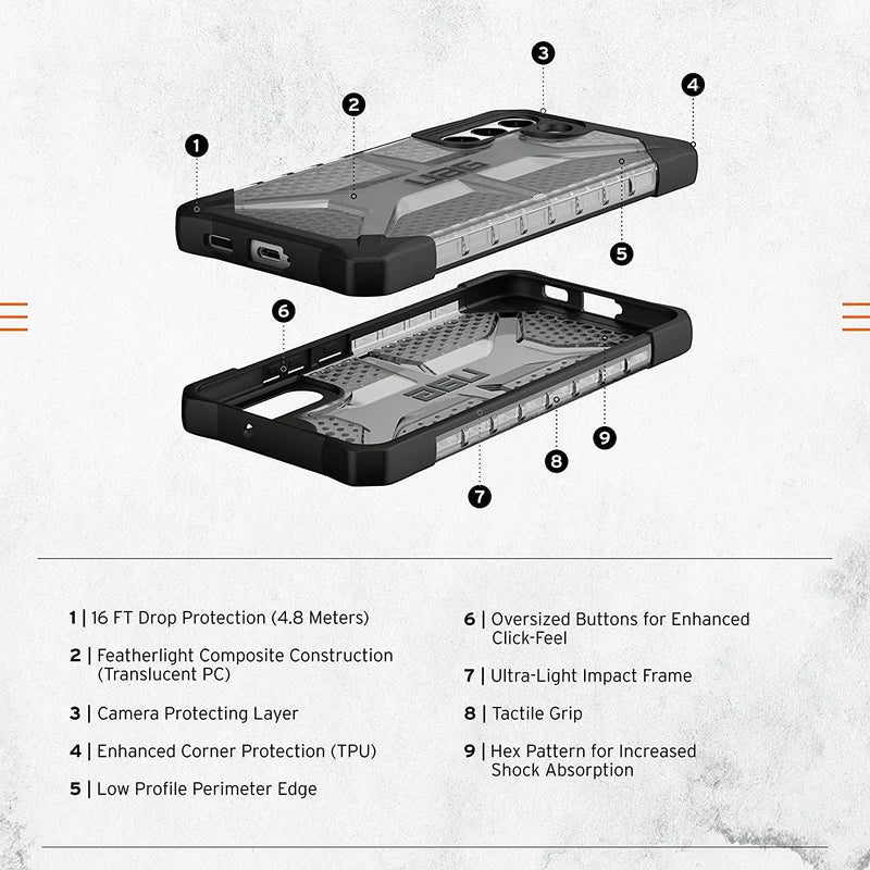 UAG Samsung Galaxy S22 Plus Plasma Case - Ash - Smartzonekw