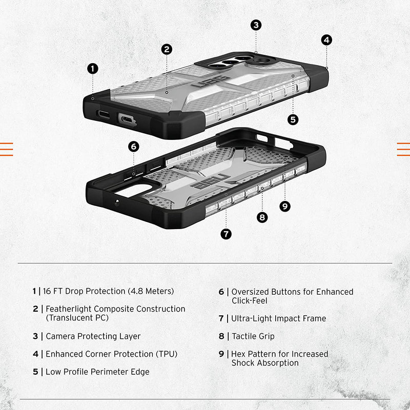 UAG Samsung Galaxy S22 Plus Plasma Case - Ice - Smartzonekw