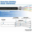 Cable Ethernet Cat8 para interiores y exteriores, resistente a los rayos UV, impermeable, enterramiento directo (2000 MHz) (15M) - smartzonekw