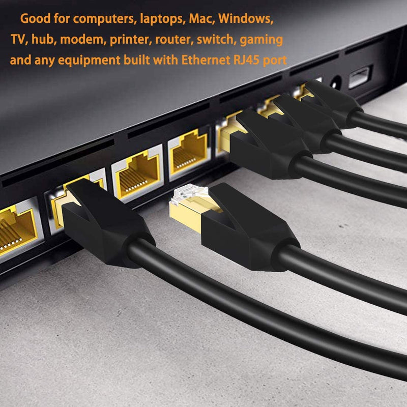Cat8 Ethernet Cable, Outdoor&Indoor, 50FT High Speed 26AWG Cat8 LAN Network Cable 40Gbps, 2000Mhz with Gold Plated RJ45 Connector -3M-smartzonekw