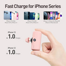 Iwalk Linkme Pro Fast Charge 4800 Mah Pocket Battery with Battery Display for iPhone-smartzonekw